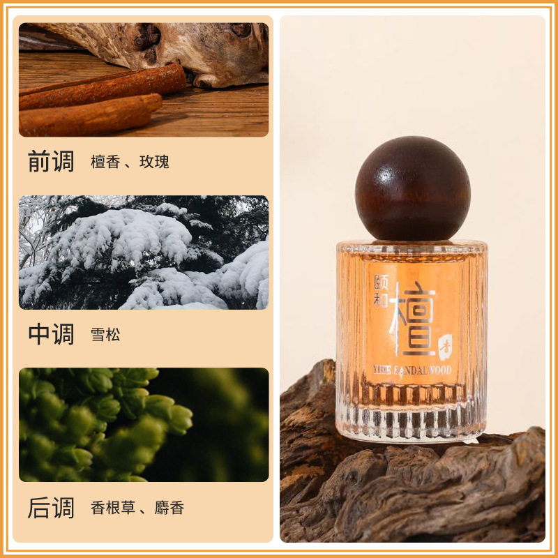 50ML Edelhout & Koninklijk Yih - Perfume Royal Fragrance recensie en prijs
