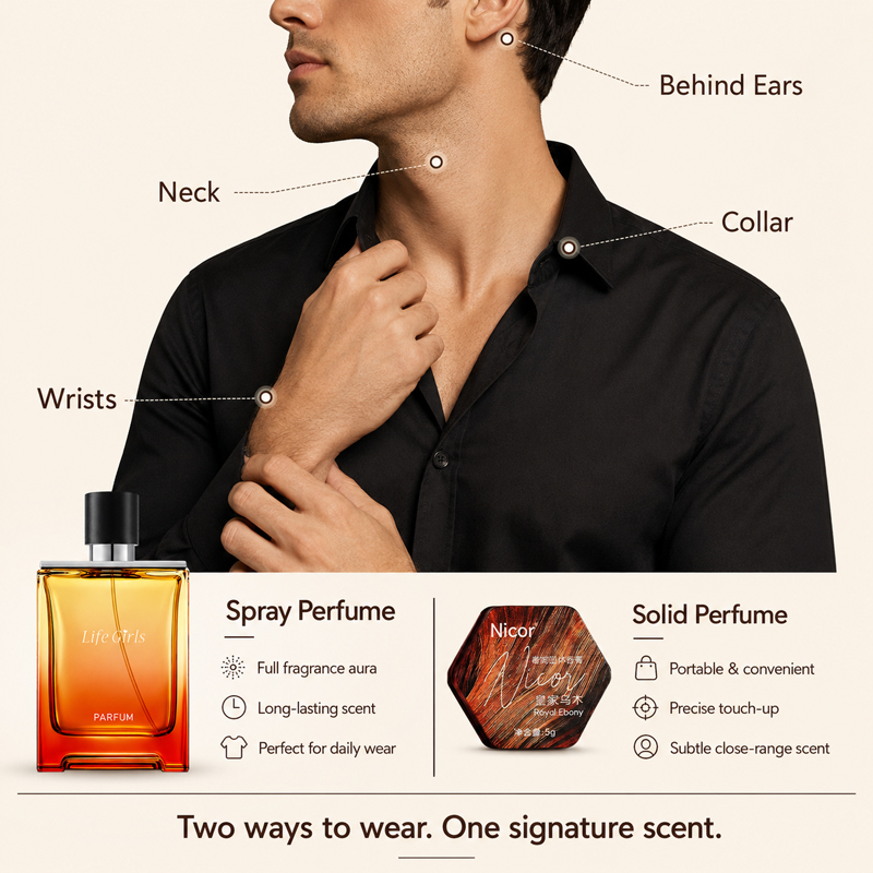 Heren Woody Citrus Parfumset,  - Perfume Royal Fragrance recensie en prijs