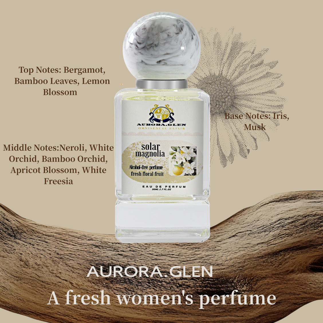 100% Originele Herfst-Winter B - Perfume Fragrance Essence recensie en prijs