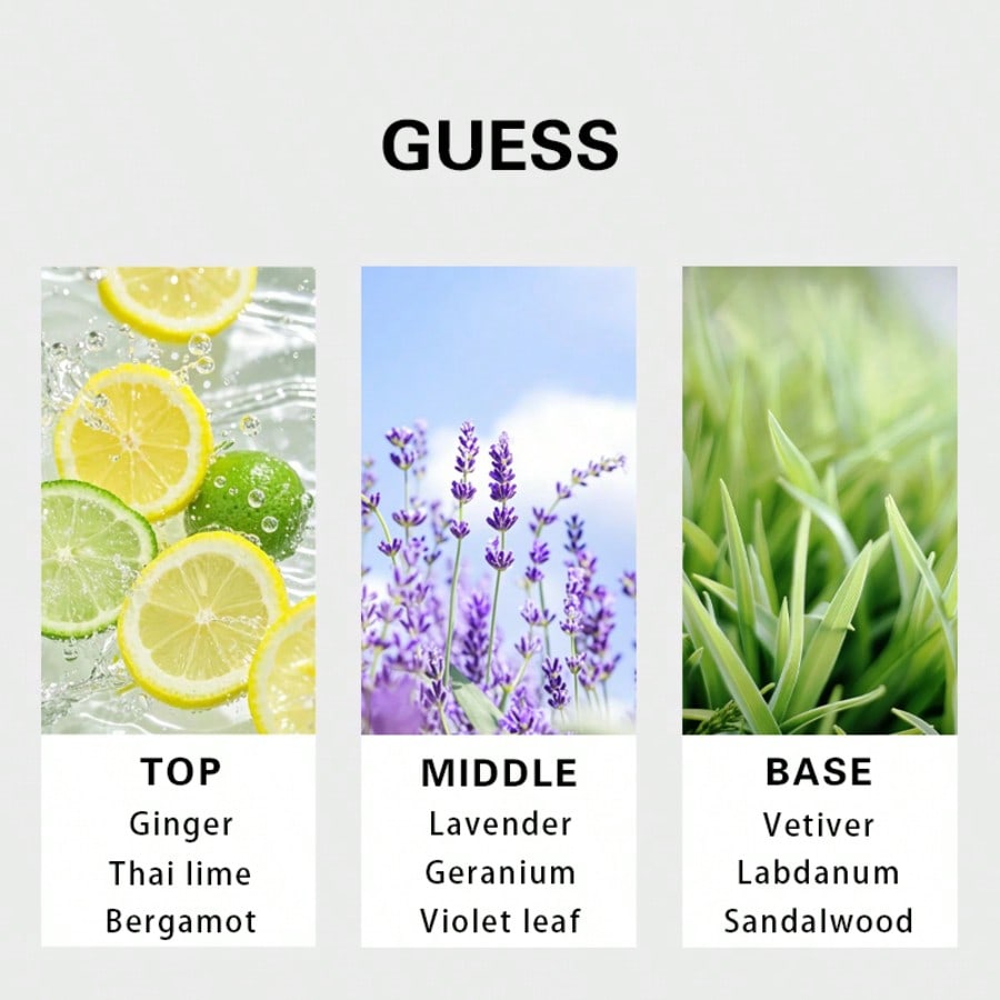 Guess Forever men Eau De Toile - Perfume Long Fragrance recensie en prijs