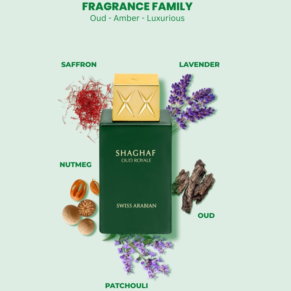 Swiss Arabian Shaghaf Oud Roya - Perfume Royal Fragrance recensie en prijs