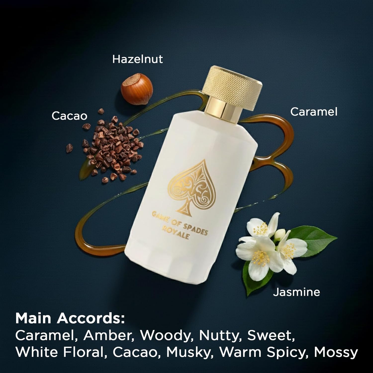 Nieuwe Aankomst Jo Milano Game - Perfume Royal Fragrance recensie en prijs