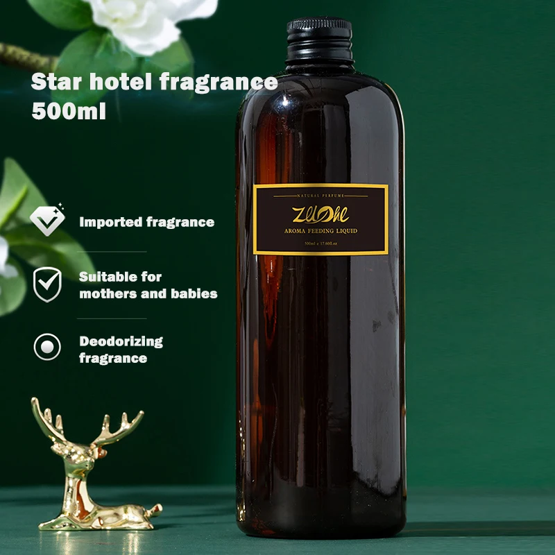 500ML Hilton Ritz Carlton Geur - Fragrance World Perfume recensie en prijs